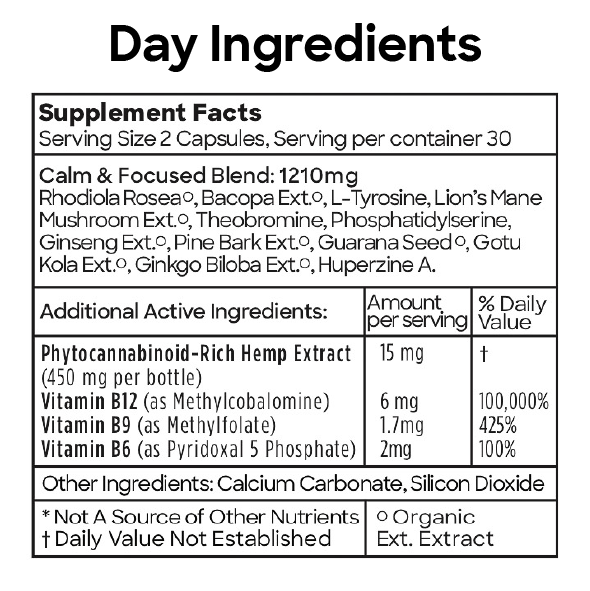 aneu day ingredients label